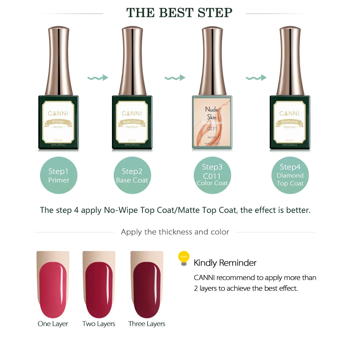 16ml CANNI Sparkle Cat Eye Nail Gel Polish – Magic Holo Effect, Phantom Color Series, Full Coverage, Semi-Permanent Gel Varnish”